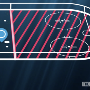 Controlled Zone Entries