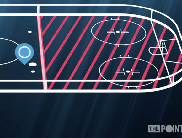 Controlled Zone Entries