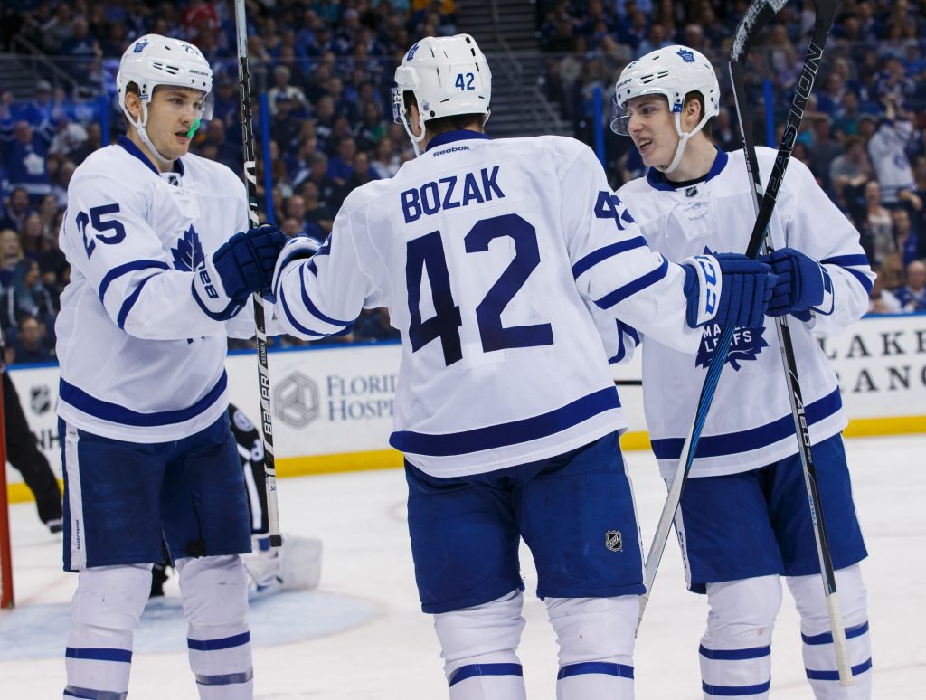 A Better Way to Evaluate Powerplay Success The Point Datadriven