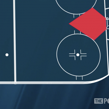 Why The Inner Slot Matters
