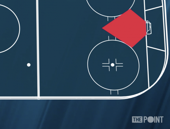 Why The Inner Slot Matters