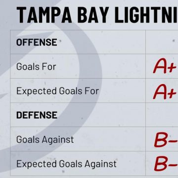 Season Preview: Tampa Bay Lightning