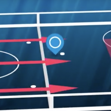 What are ‘Rush Scoring Chances’
