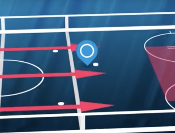 What are ‘Rush Scoring Chances’