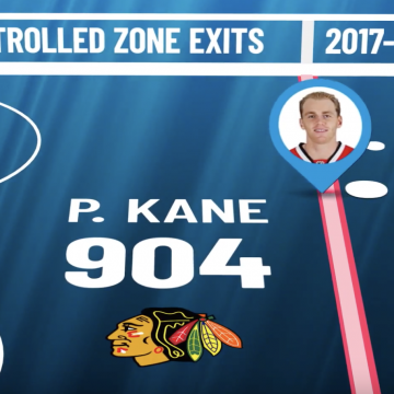 Controlled Zone Exits