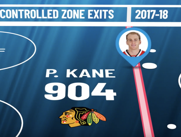 Controlled Zone Exits