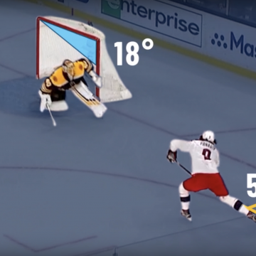 VIDEO: Panarin’s Game 2 Goal that nearly defied the laws of Physics