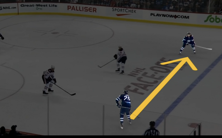 Shot Optimization: How Optimal Shooting Habits Can Improve Individual Goal Scoring Rates